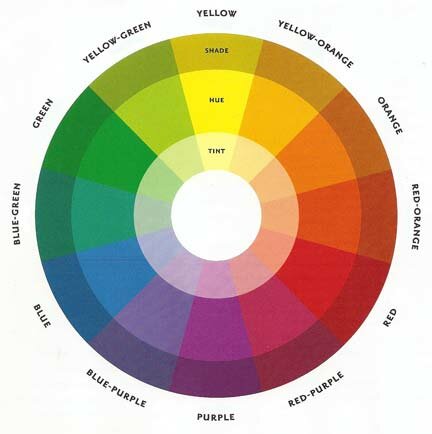 Colour Correction: The Science, The Shades, and The Real-Life Magic Behind It